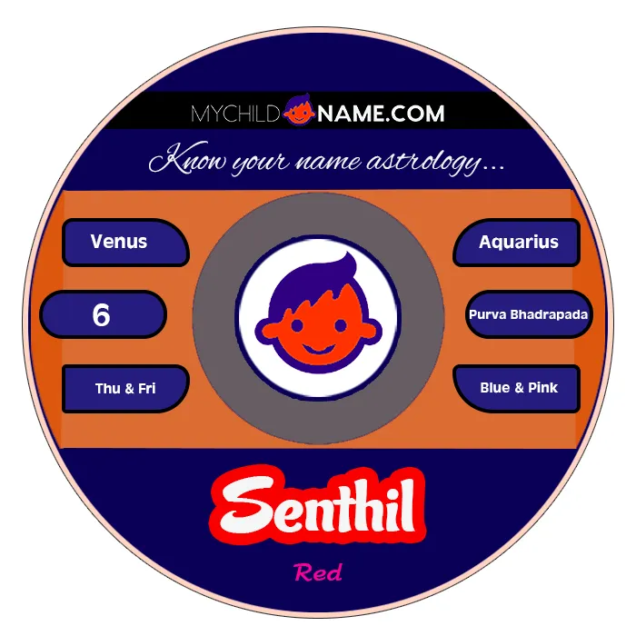 senthil name meaning senthil name meaning
