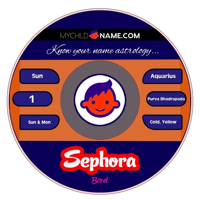 sephora name meaning sephora name meaning