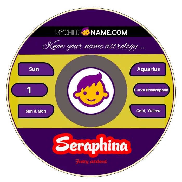 seraphina name meaning seraphina name meaning