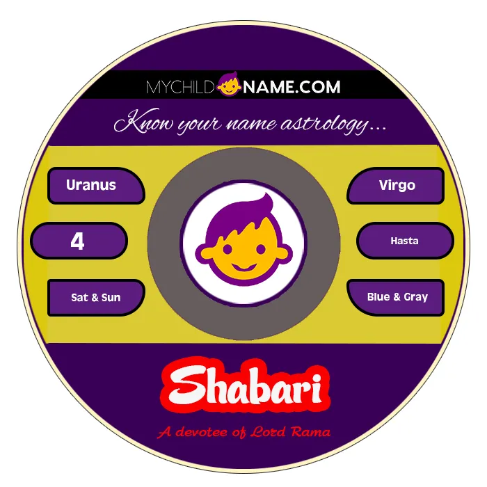 shabari name meaning shabari name meaning