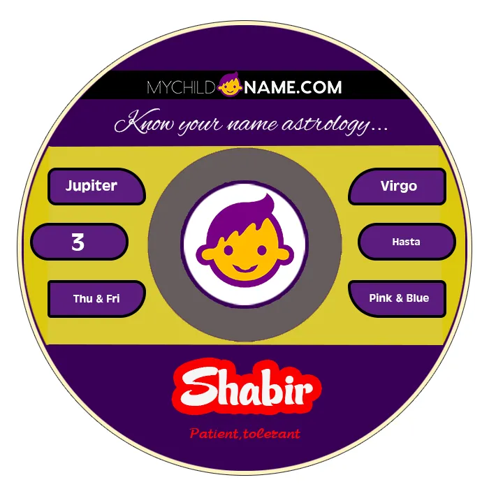 shabir name meaning shabir name meaning
