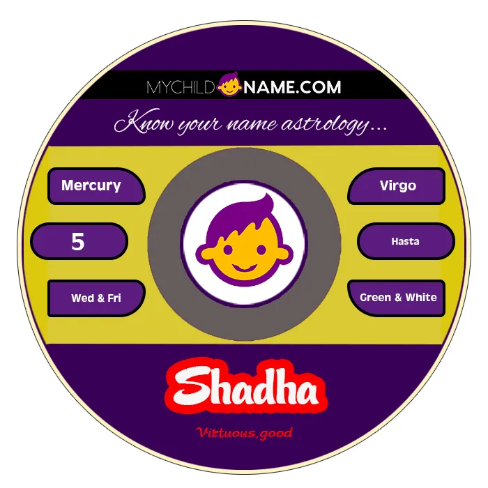 shadha name meaning shadha name meaning