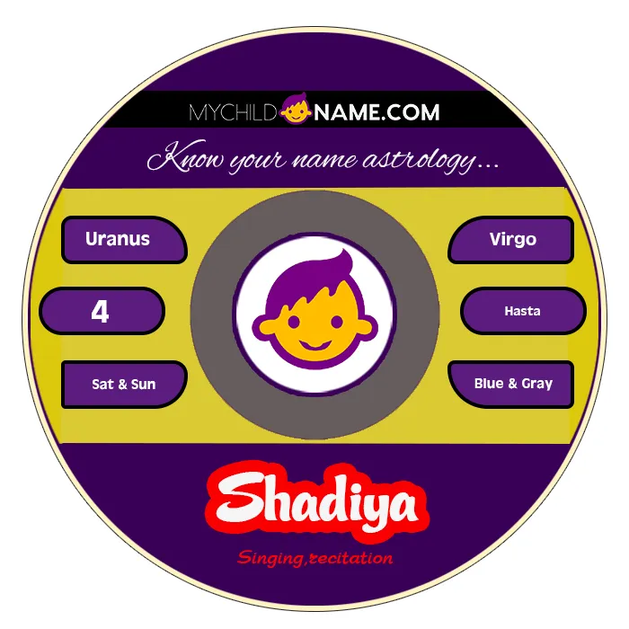 shadiya name meaning shadiya name meaning