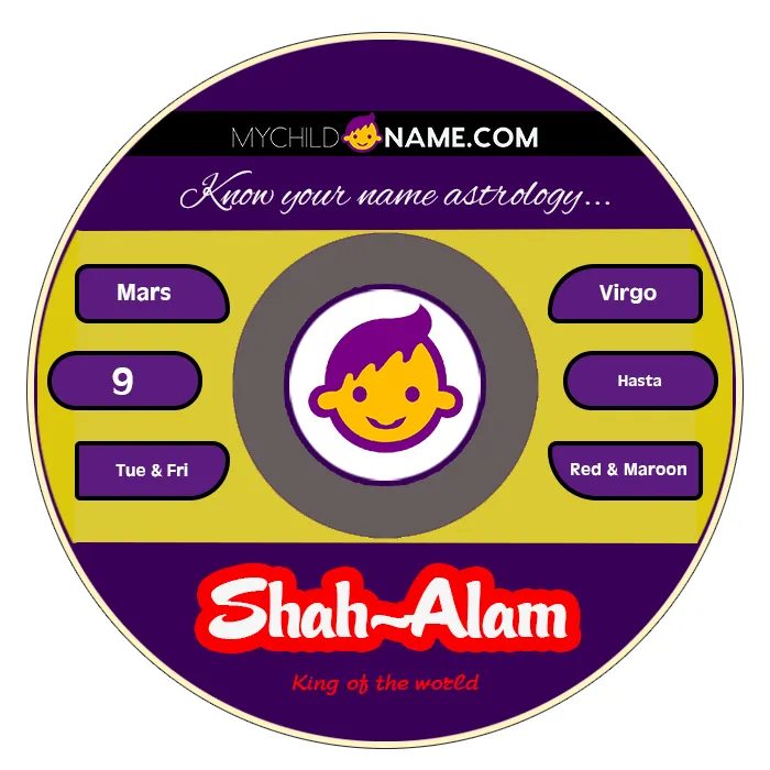 shah-alam name meaning shah-alam name meaning