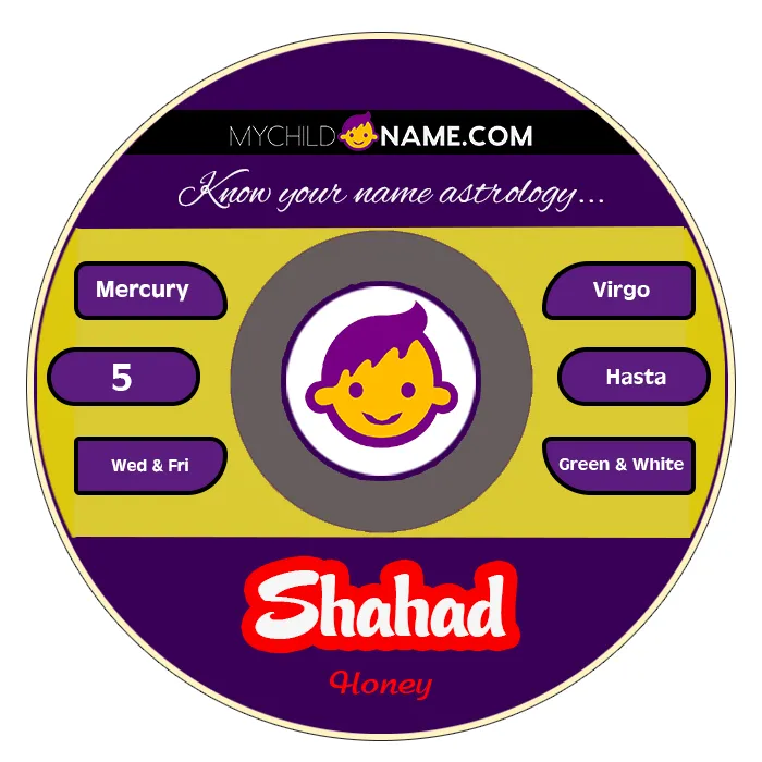 shahad name meaning