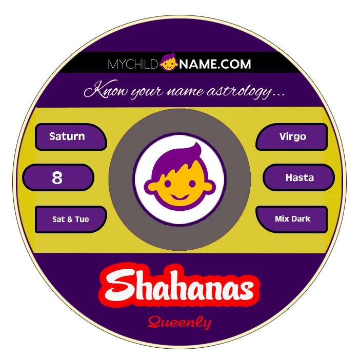 shahanas name meaning shahanas name meaning