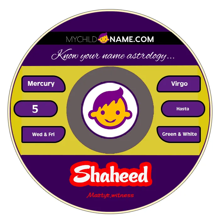 shaheed name meaning
