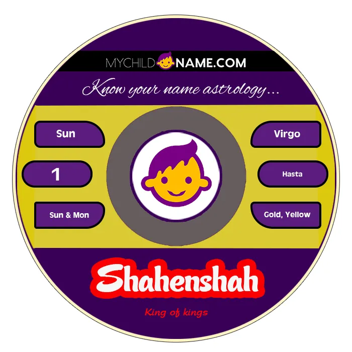 shahenshah name meaning shahenshah name meaning