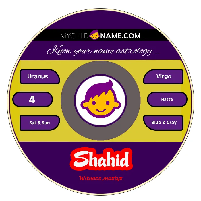 shahid name meaning shahid name meaning