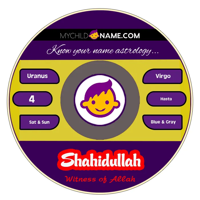 shahidullah name meaning shahidullah name meaning
