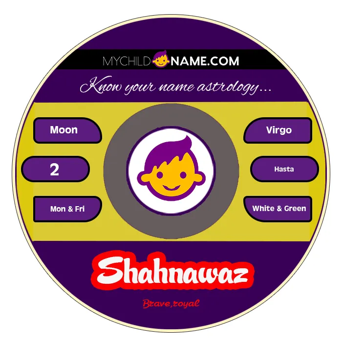 shahnawaz name meaning