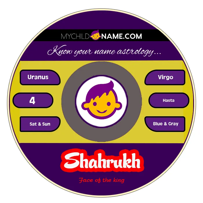 shahrukh name meaning shahrukh name meaning