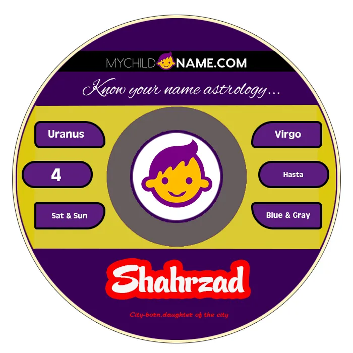 shahrzad name meaning shahrzad name meaning
