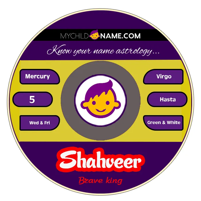 shahveer name meaning shahveer name meaning