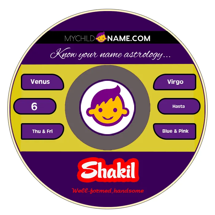 shakil name meaning shakil name meaning