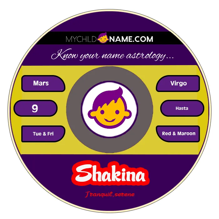 shakina name meaning