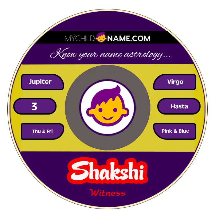 shakshi name meaning shakshi name meaning
