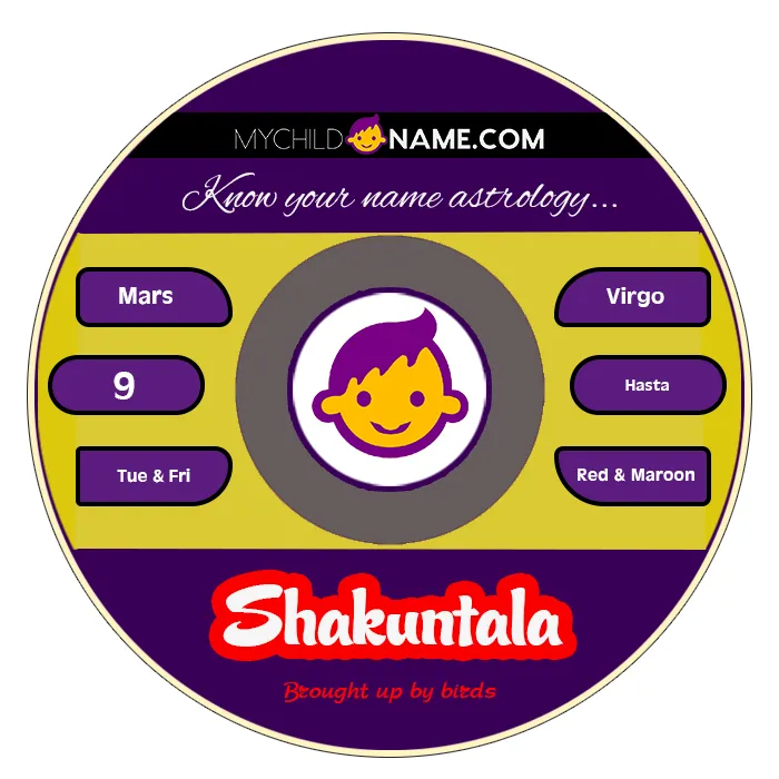 shakuntala name meaning