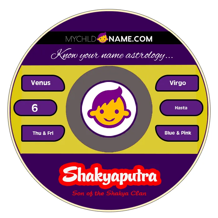 shakyaputra name meaning shakyaputra name meaning