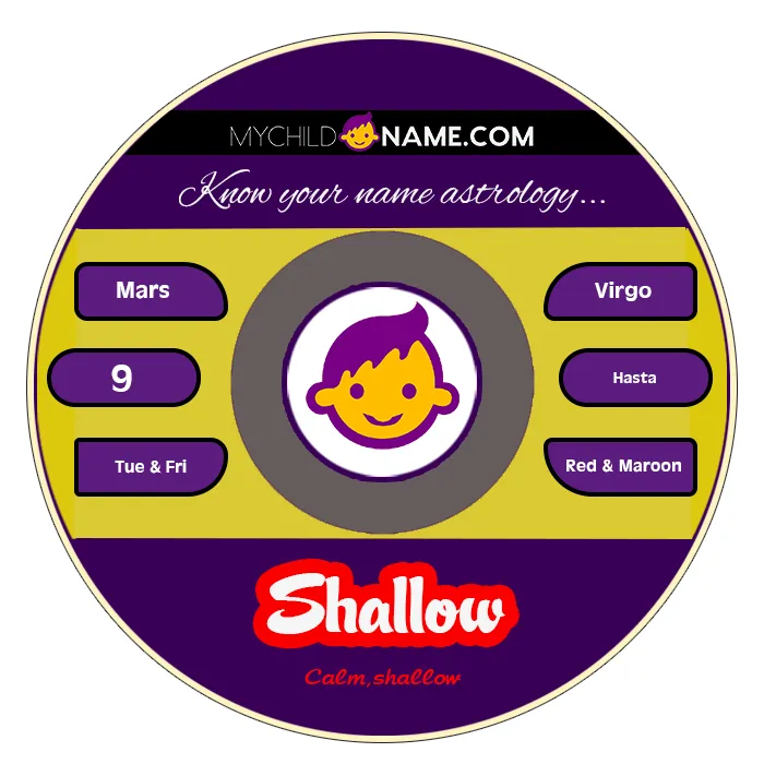 shallow name meaning shallow name meaning