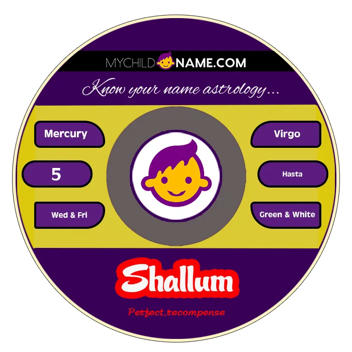 shallum name meaning