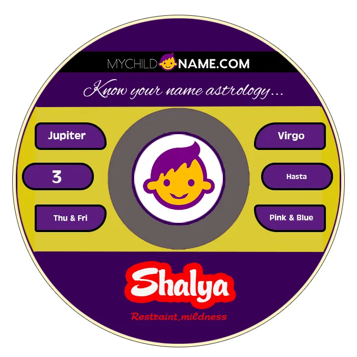 shalya name meaning shalya name meaning