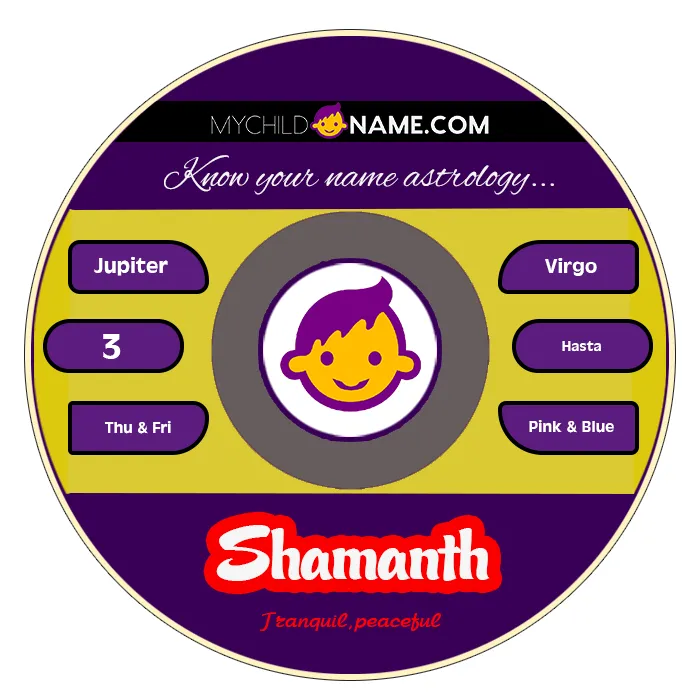 shamanth name meaning