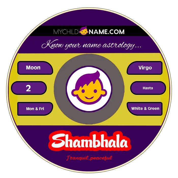 shambhala name meaning