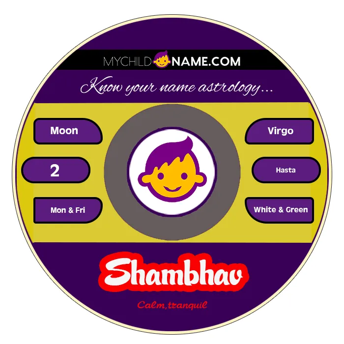 shambhav name meaning