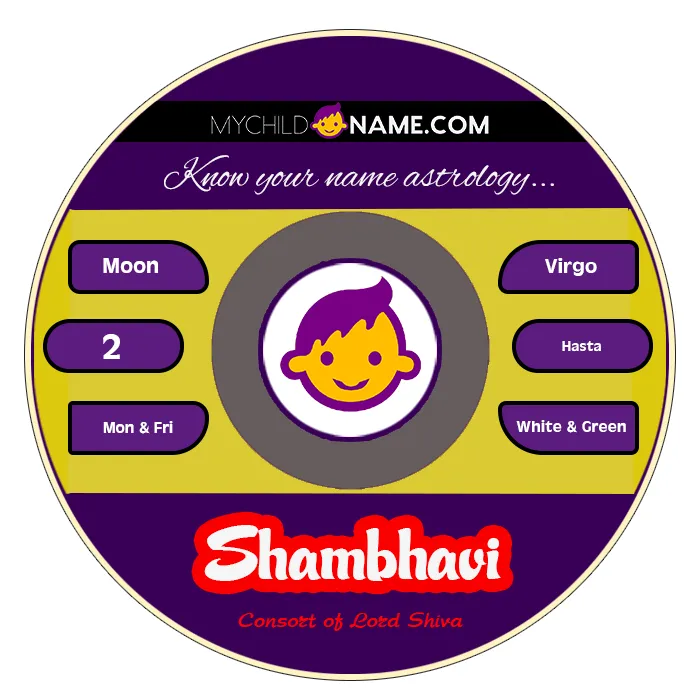 shambhavi name meaning