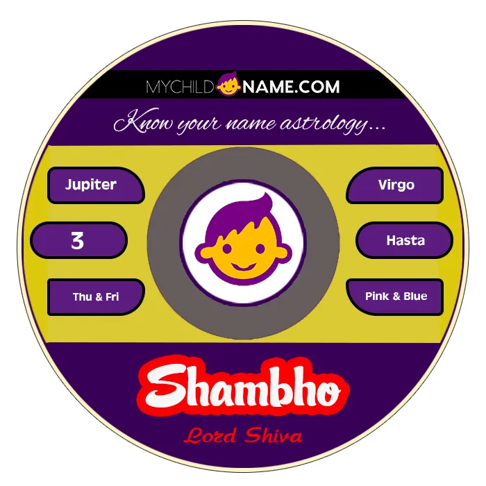 shambho name meaning shambho name meaning