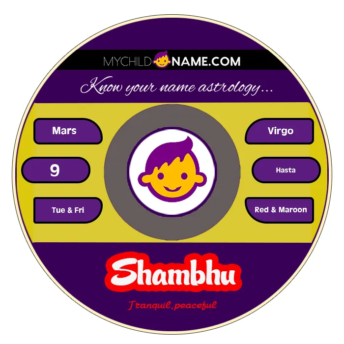 shambhu name meaning shambhu name meaning