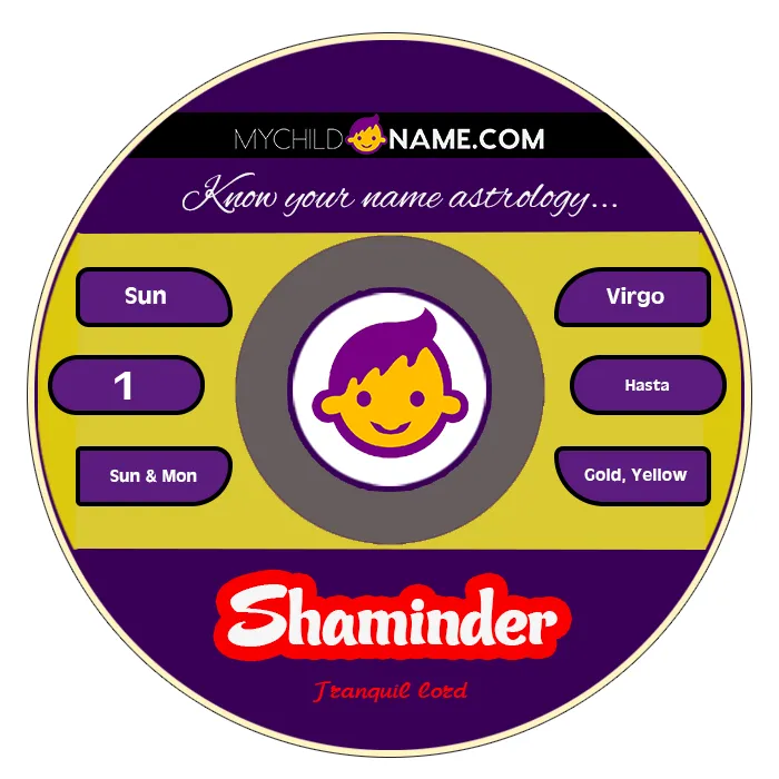 shaminder name meaning shaminder name meaning