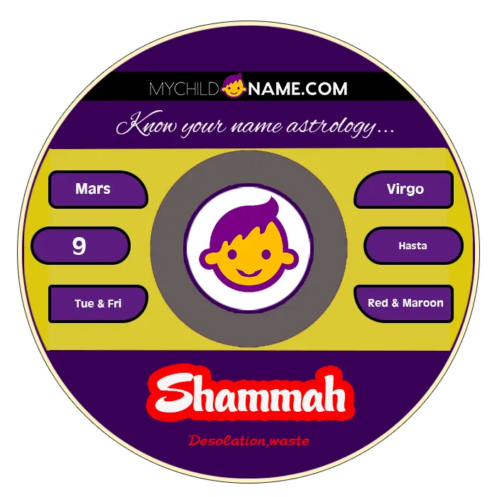 shammah name meaning