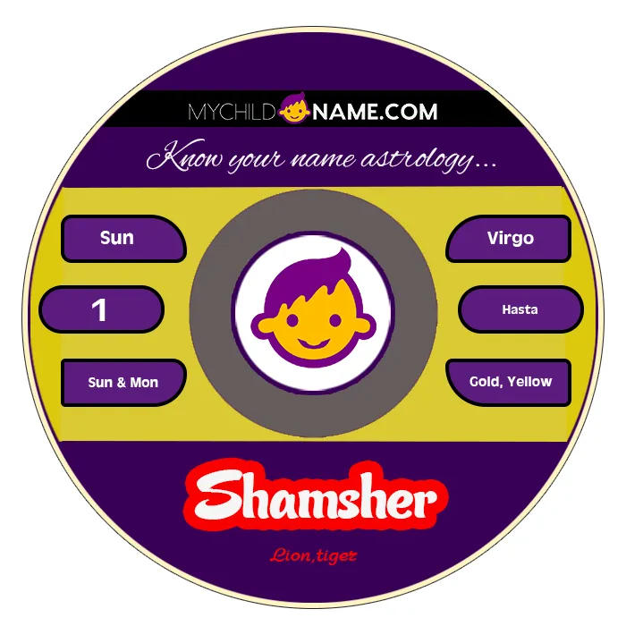shamsher name meaning shamsher name meaning