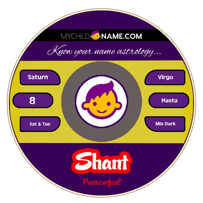 shant name meaning shant name meaning