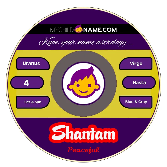 shantam name meaning