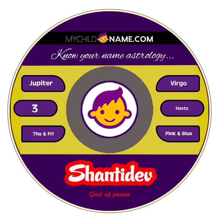 shantidev name meaning shantidev name meaning