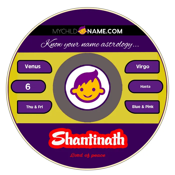 shantinath name meaning shantinath name meaning