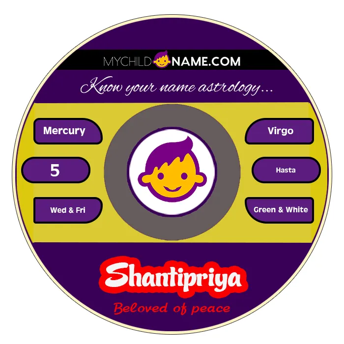 shantipriya name meaning
