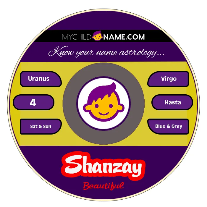 shanzay name meaning shanzay name meaning