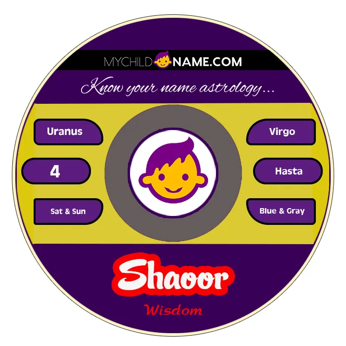 shaoor name meaning