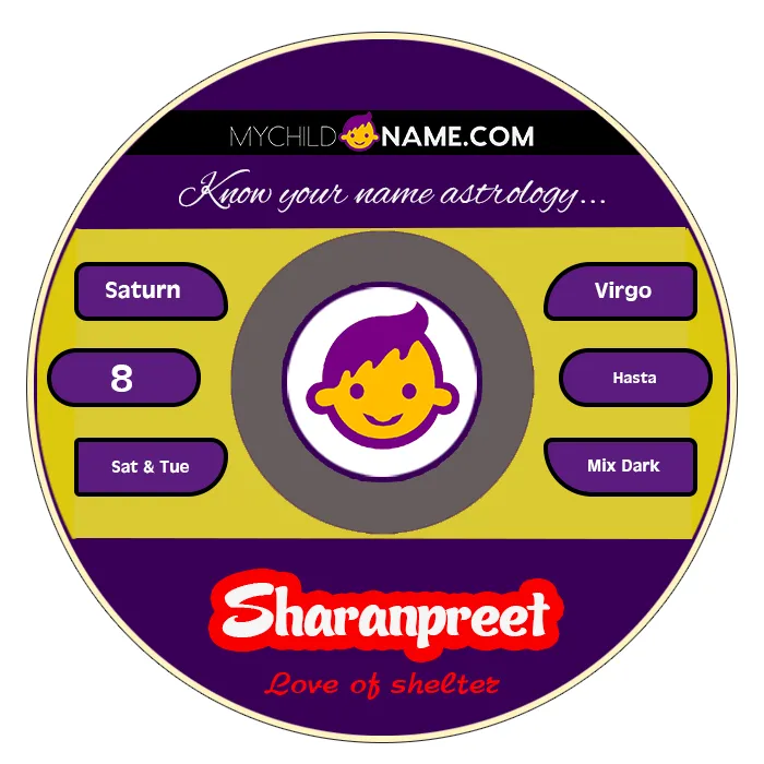 sharanpreet name meaning