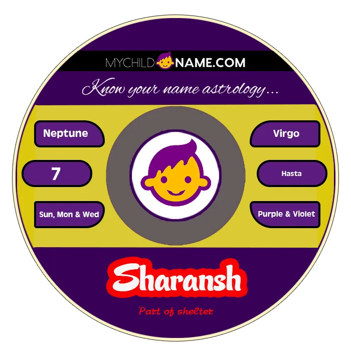 sharansh name meaning sharansh name meaning