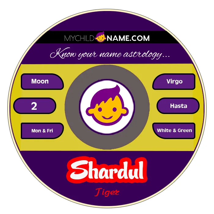 shardul name meaning shardul name meaning
