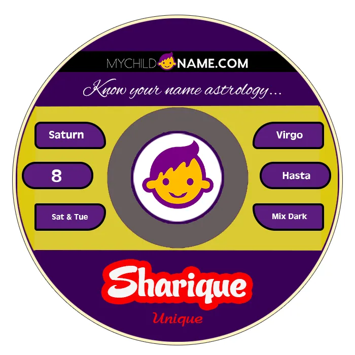 sharique name meaning sharique name meaning