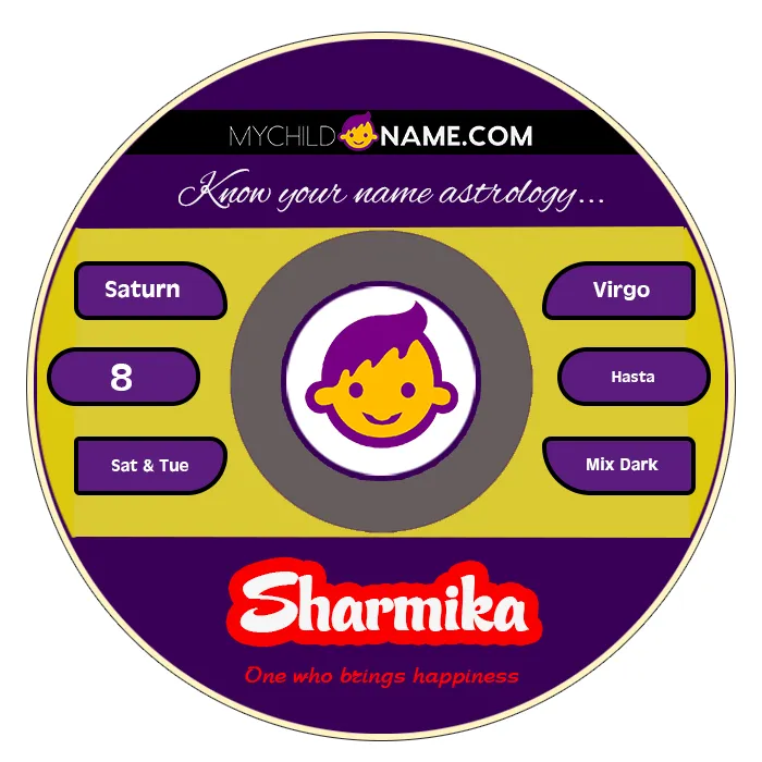 sharmika name meaning sharmika name meaning