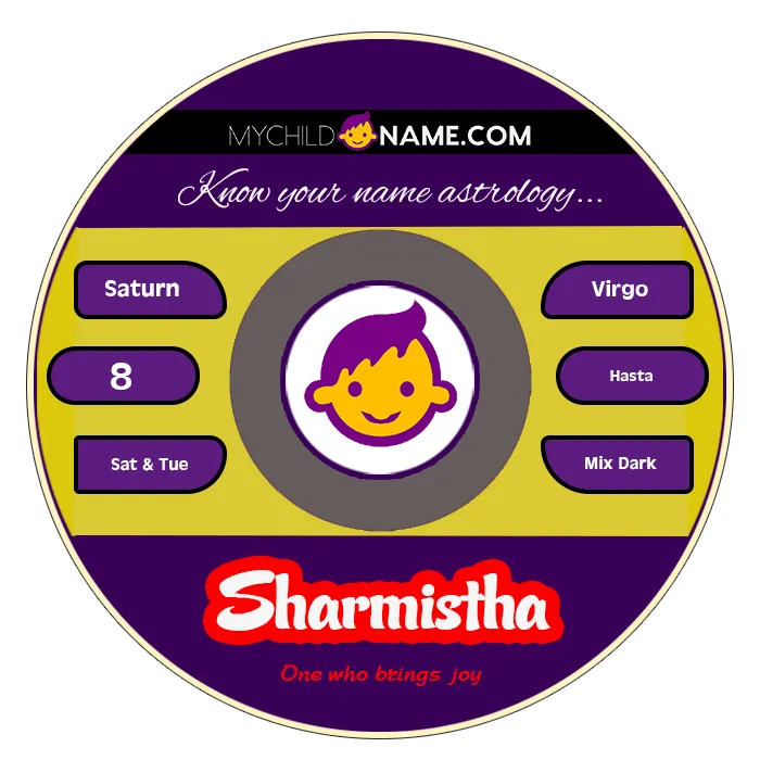 sharmistha name meaning sharmistha name meaning