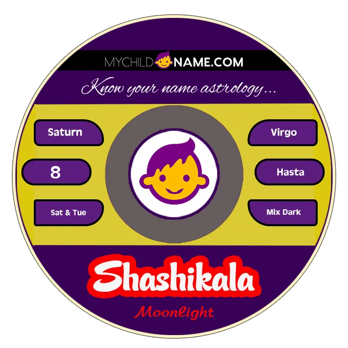shashikala name meaning