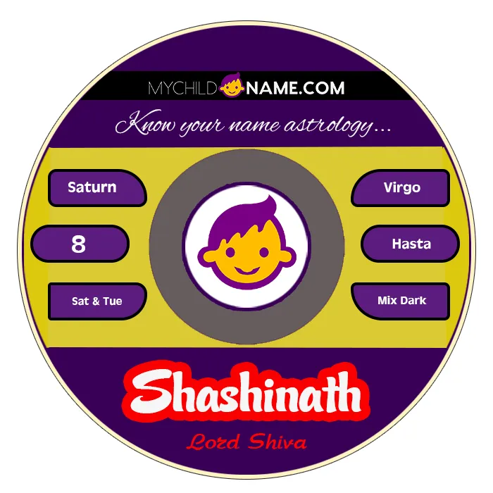 shashinath name meaning shashinath name meaning